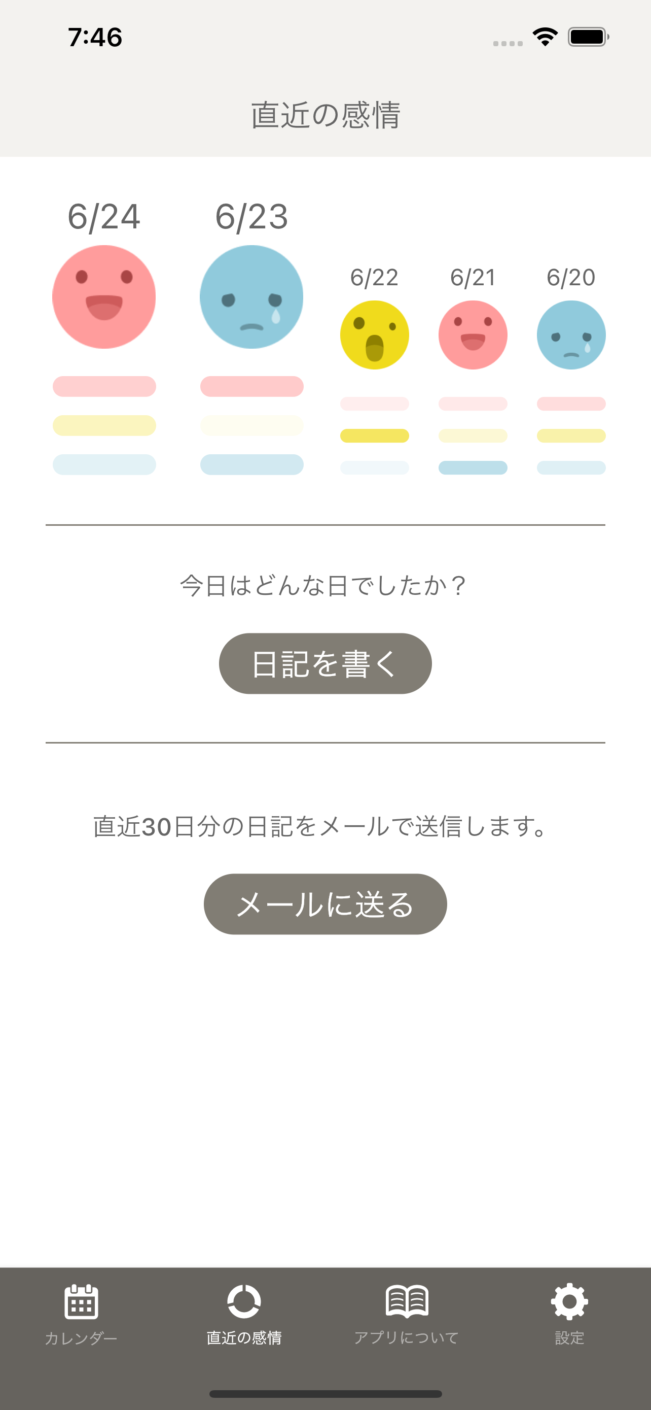 感情分析日記